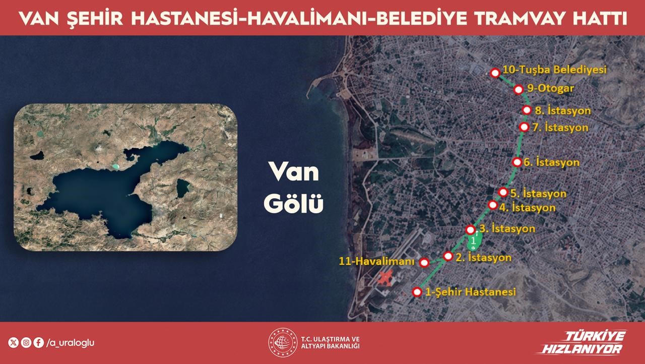 Van&rsquo;da şehir hastanesi, havalimanı ve belediye tramvayla bağlanacak
