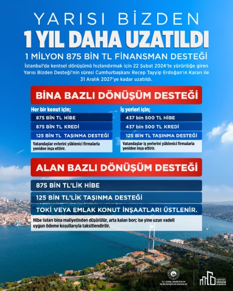 Yarısı bizden kararı Resmi Gazete’de yayımlandı