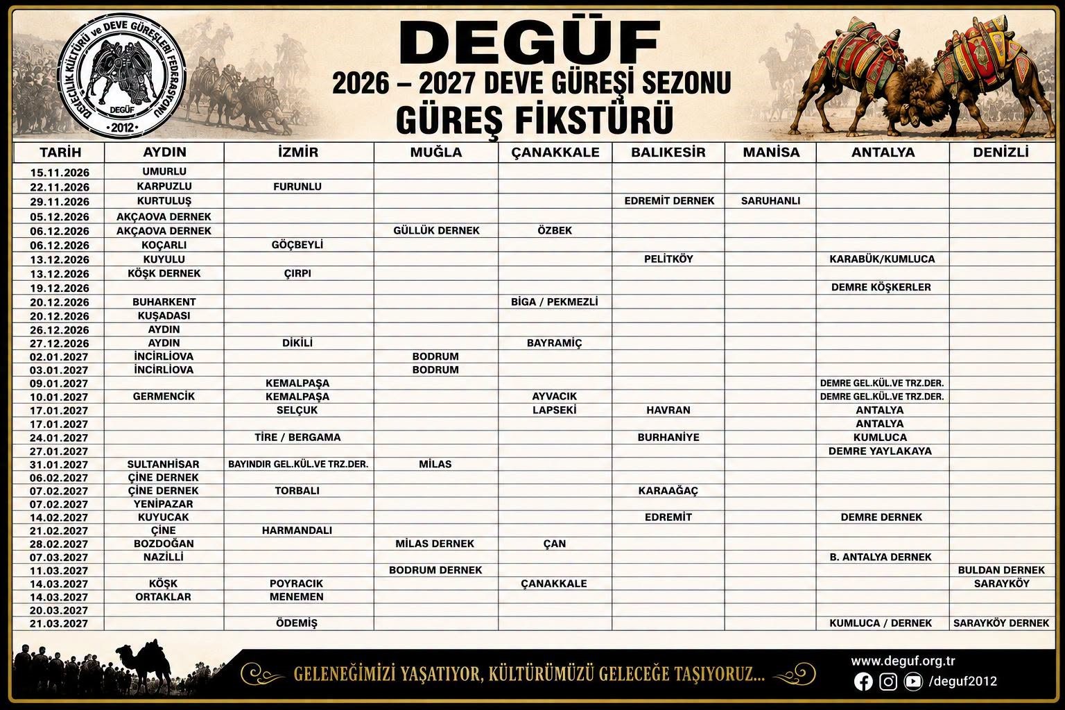 Aydın&rsquo;da deve g&uuml;reşi sezonu 15 Kasım&rsquo;da başlayacak