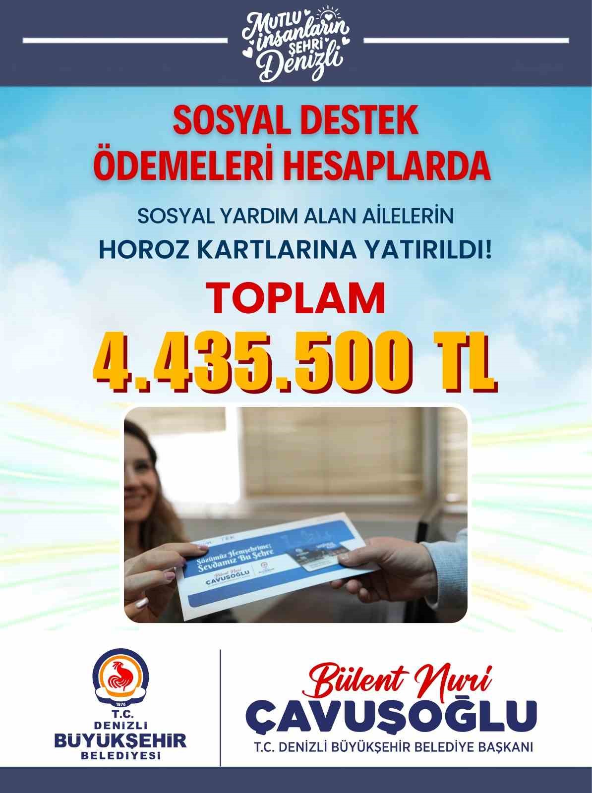 Denizli B&uuml;y&uuml;kşehir&rsquo;den dar gelirli ailelere 4,43 Milyon TL destek