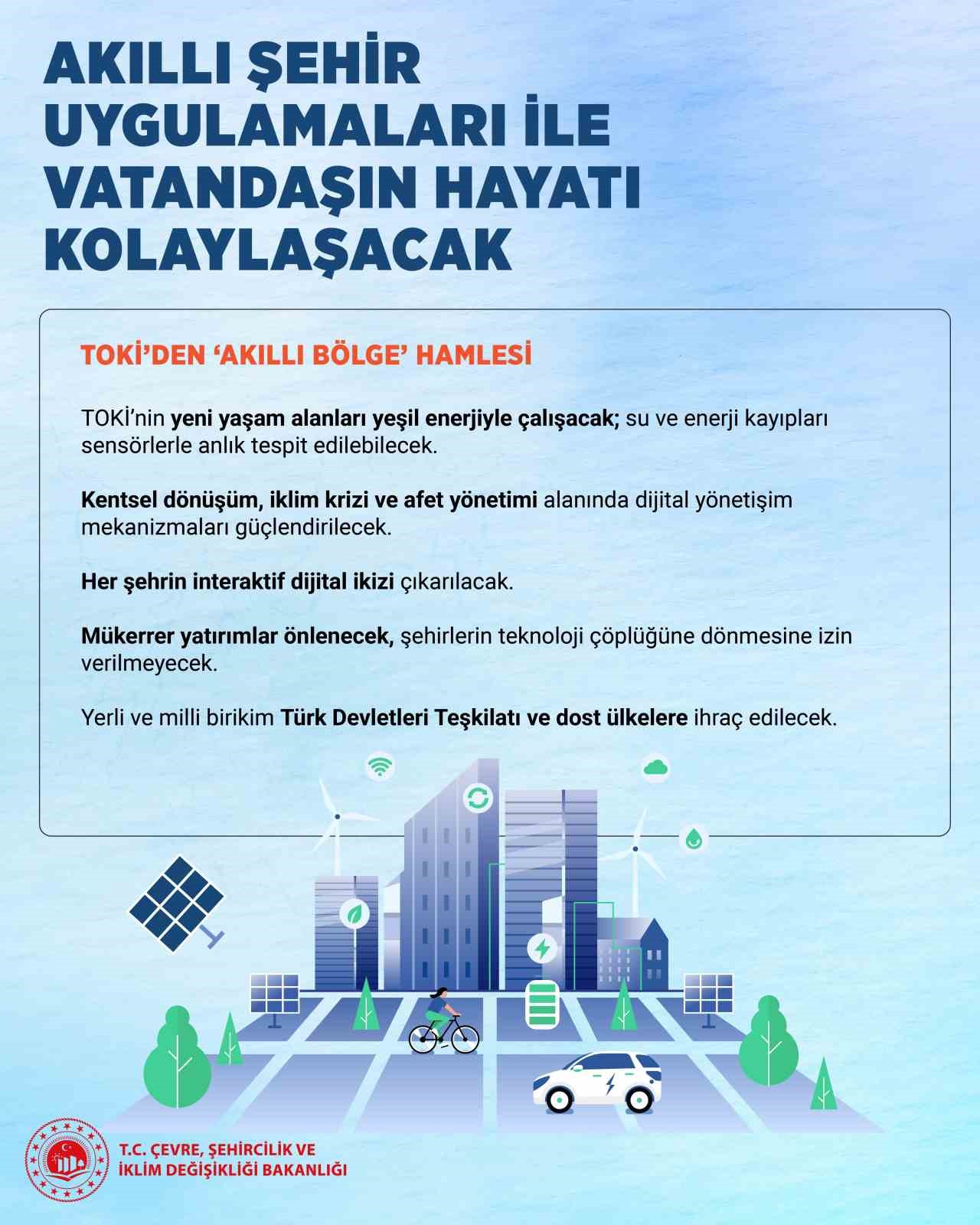 Trafikten &ccedil;evre temizliğine kadar hizmetler tek noktadan takip edilecek