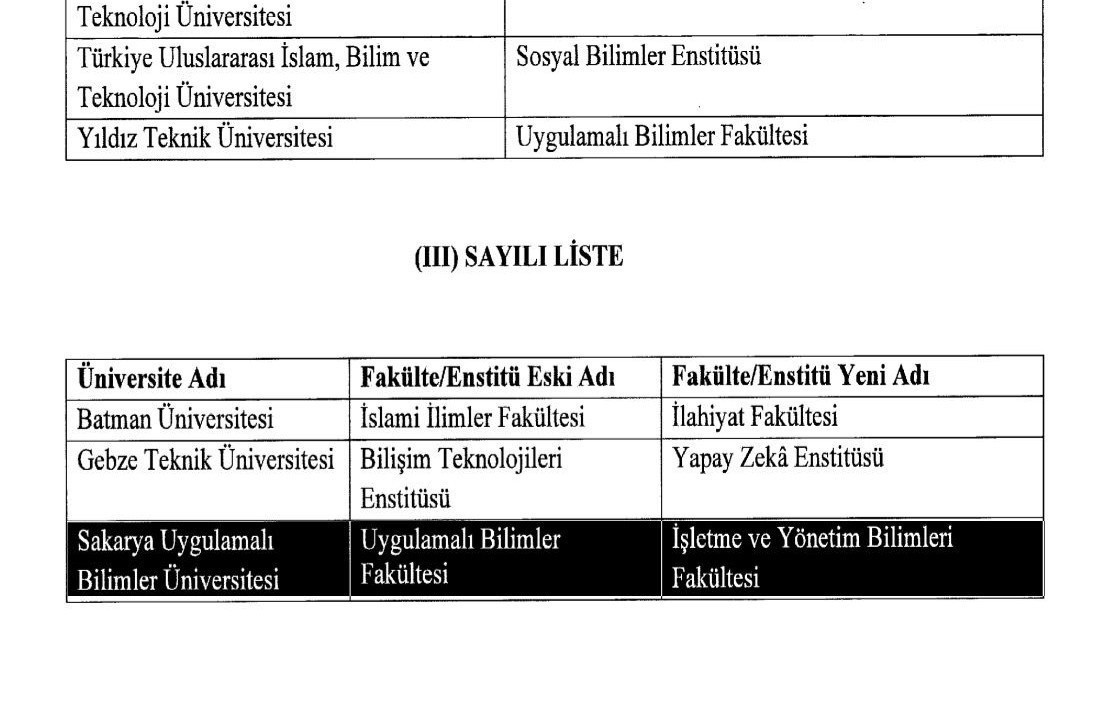 SUB&Uuml;&rsquo;de fak&uuml;ltenin ismi değiştirildi