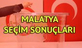 Malatya Büyükşehir Belediyesi Seçim Sonuçları: 31 Mart Yerel Seçim Sonuçları Son Dakika
