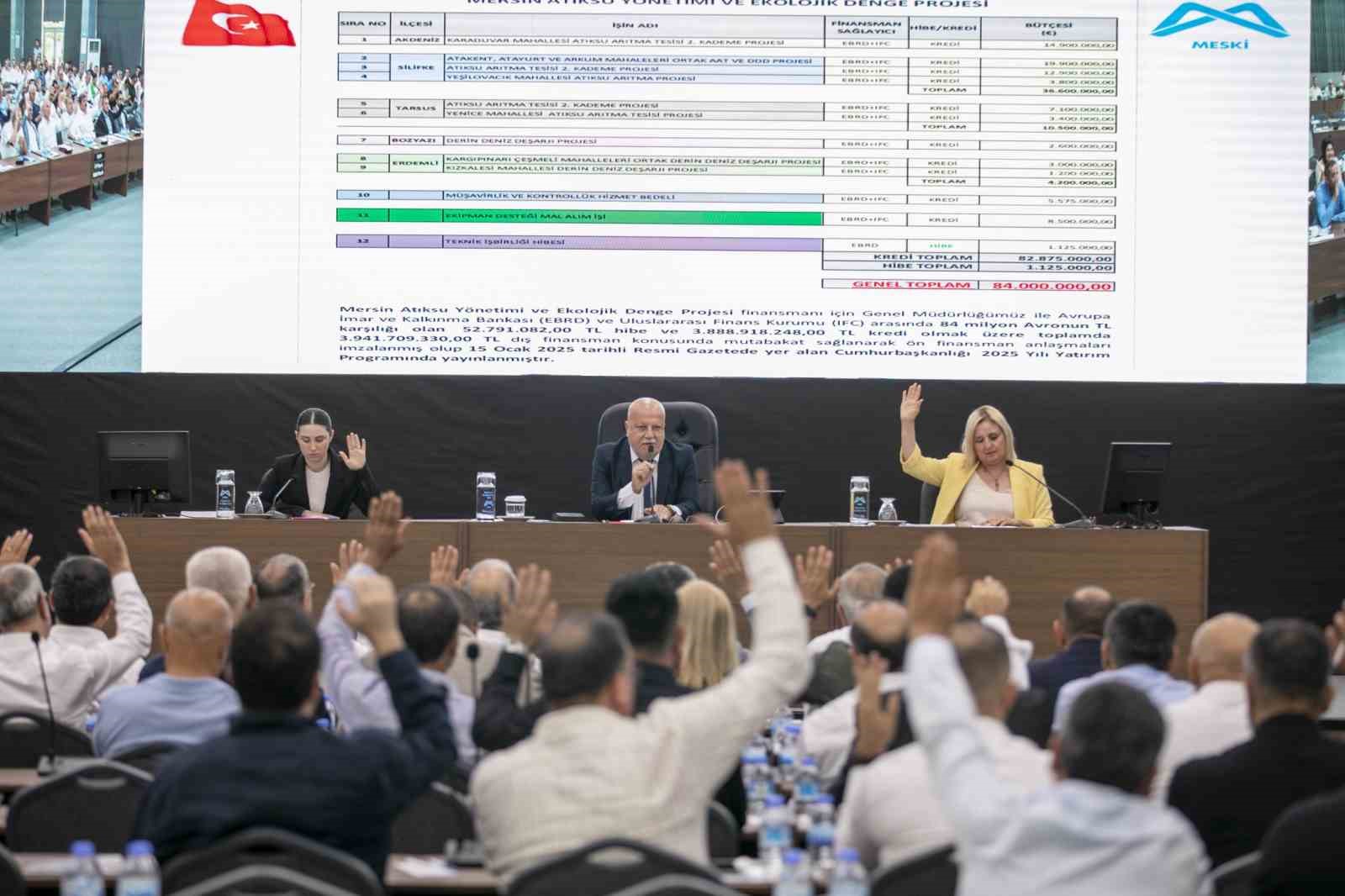 Mersin’de 84 milyon avroluk atıksu projesi için meclisten yetki çıktı
