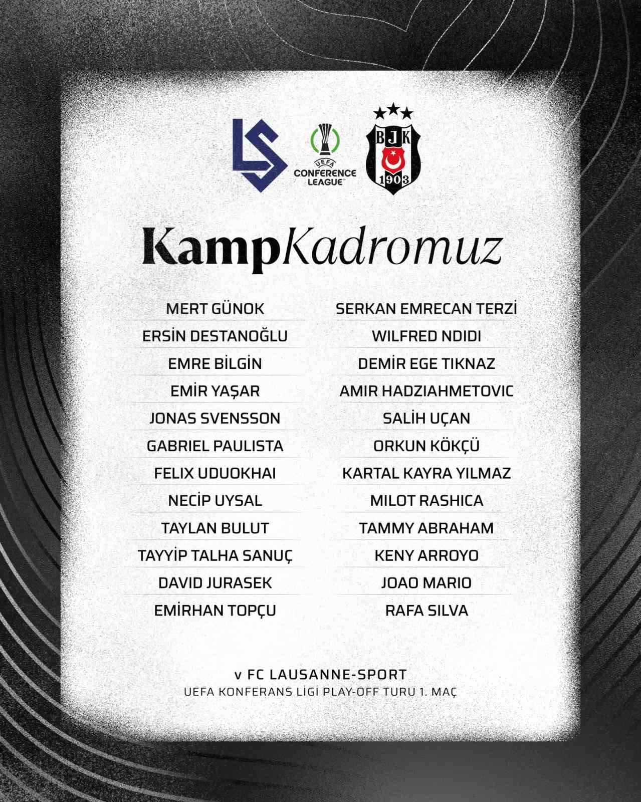 Beşiktaş’ın, Lausanne maçı kamp kadrosu belli oldu