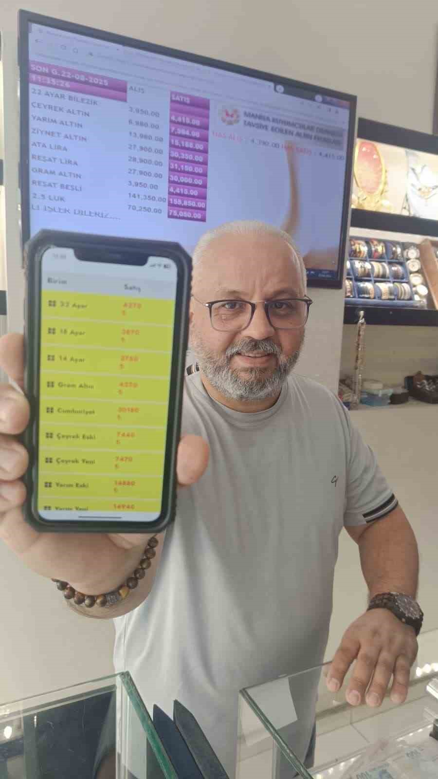 Manisalılar altın fiyatlarını anlık takip edebilecek
