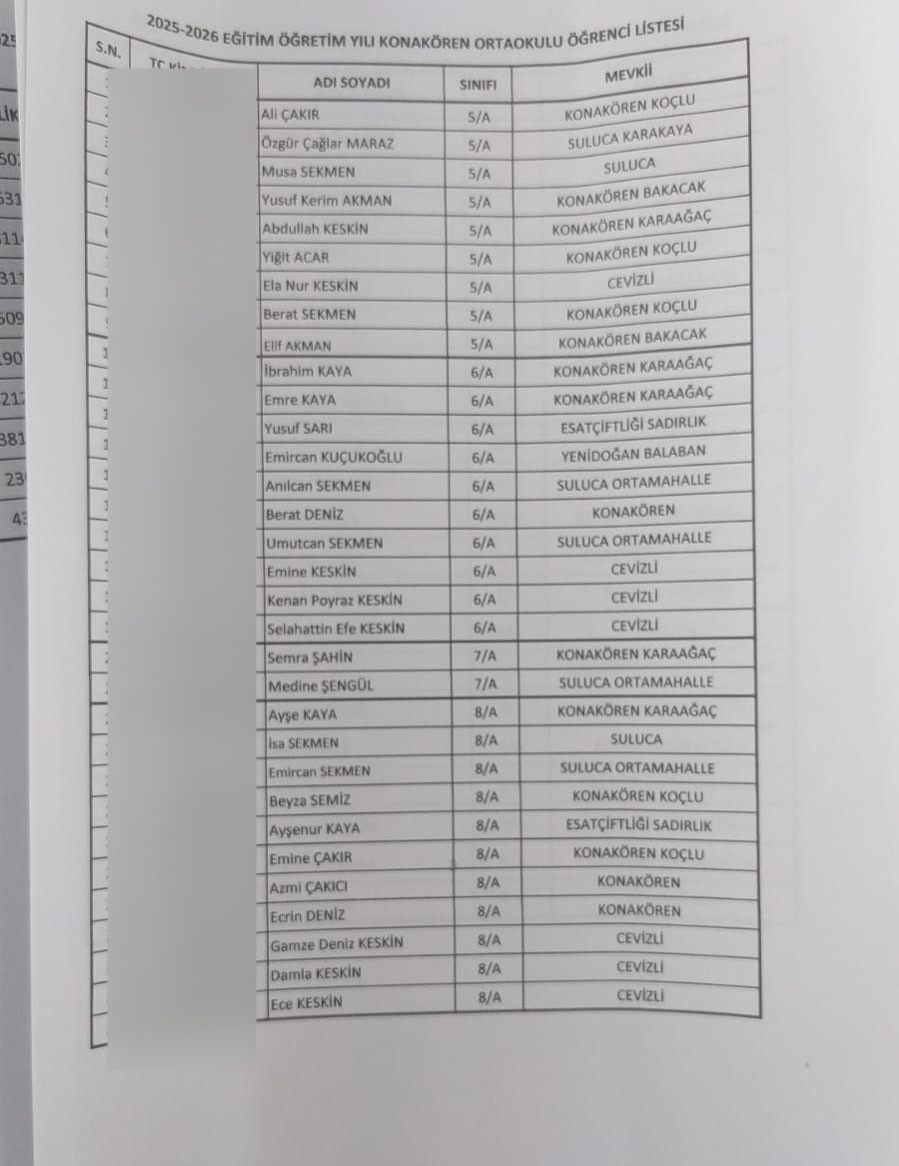 Mahalleler ortaokulun kapanmasına karşı
