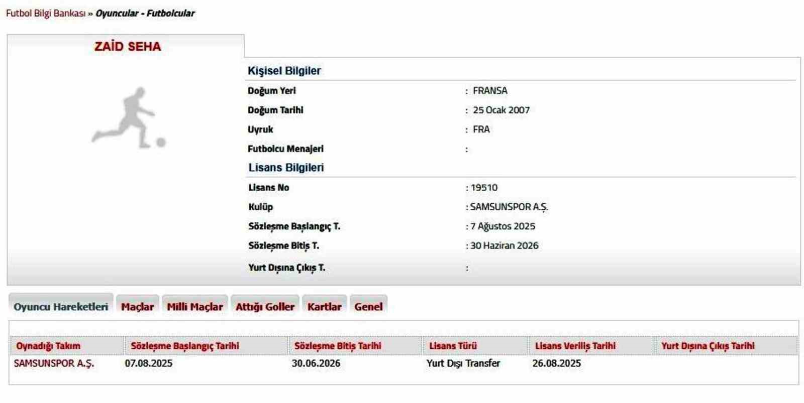 Samsunspor’a Madagaskarlı kanat oyuncusu