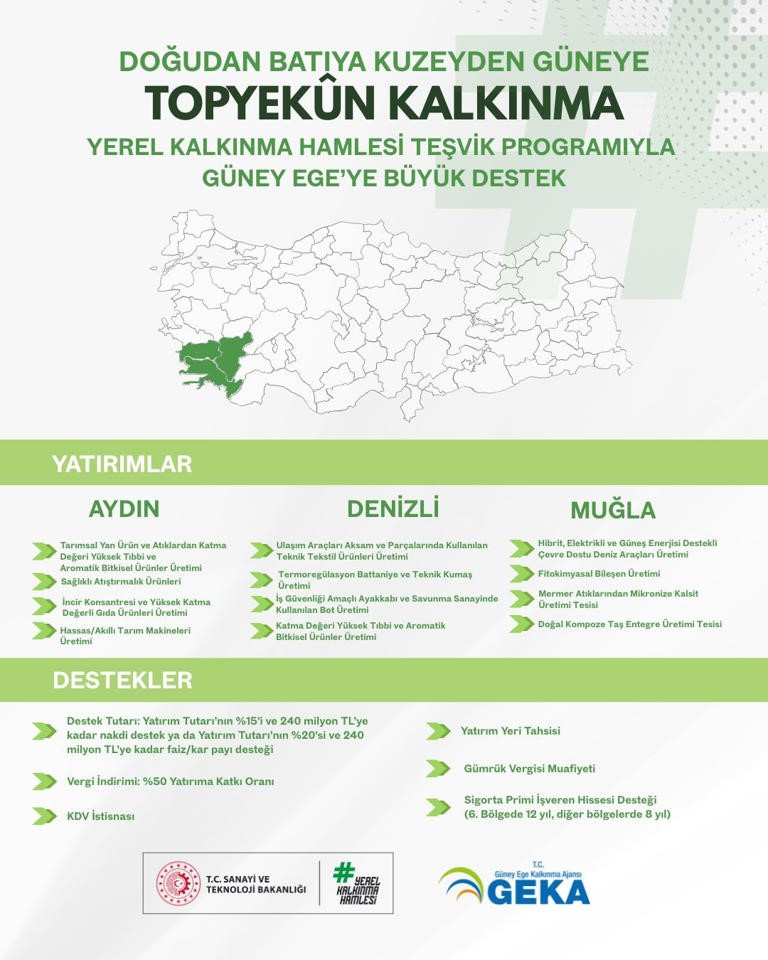 GEKA ‘Yerel Kalkınma Hamlesi Teşvik Programını’ tanıttı
