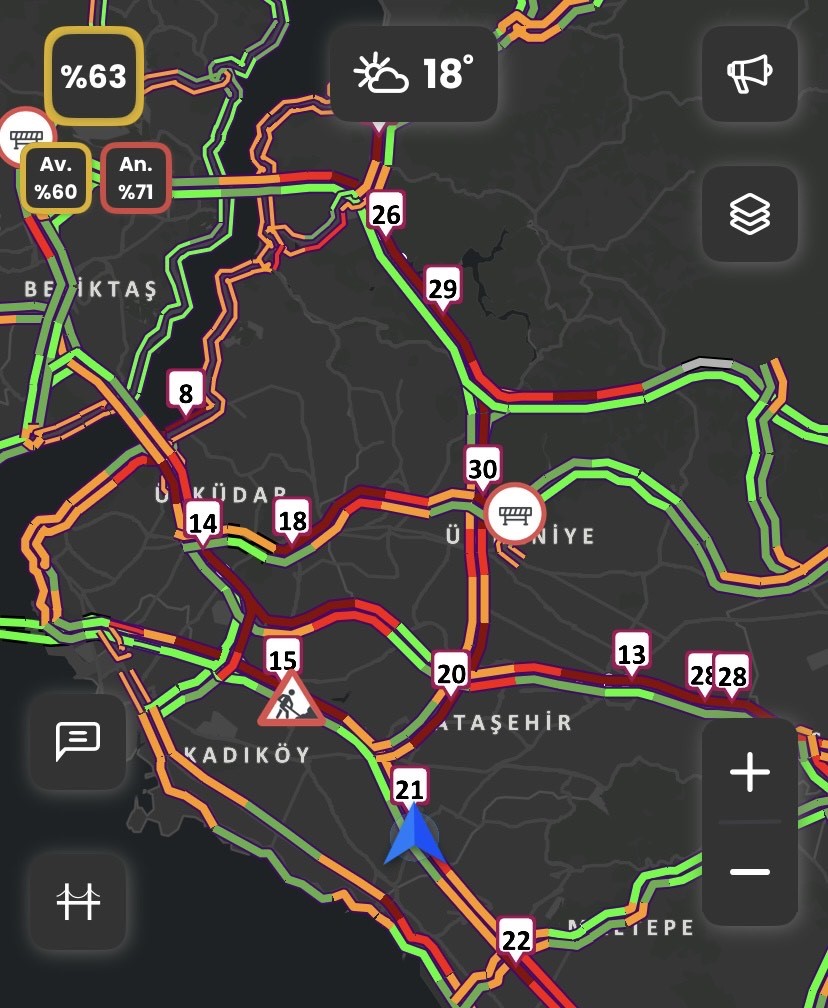 İstanbul’da sabahın ilk saatlerinde trafik yoğunluğu: Yüzde 63’e ulaştı