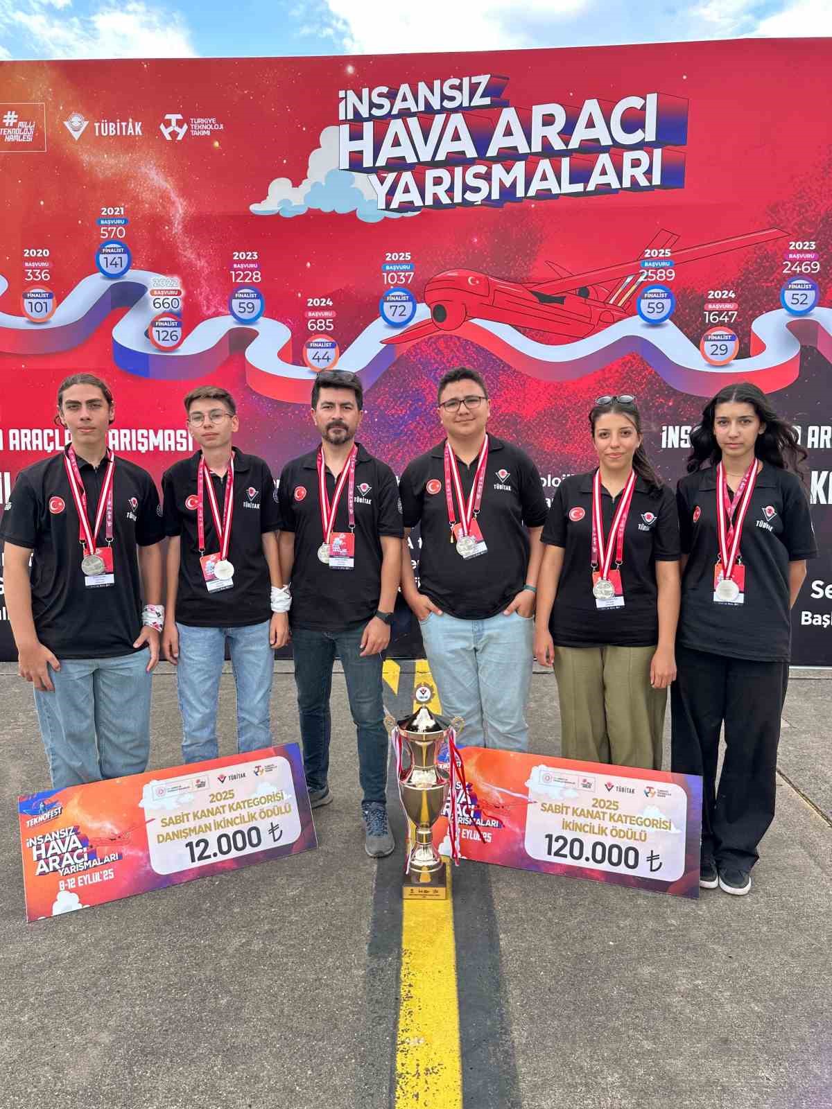 Devrek Anadolu Lisesi T&uuml;rkiye ikincisi oldu
