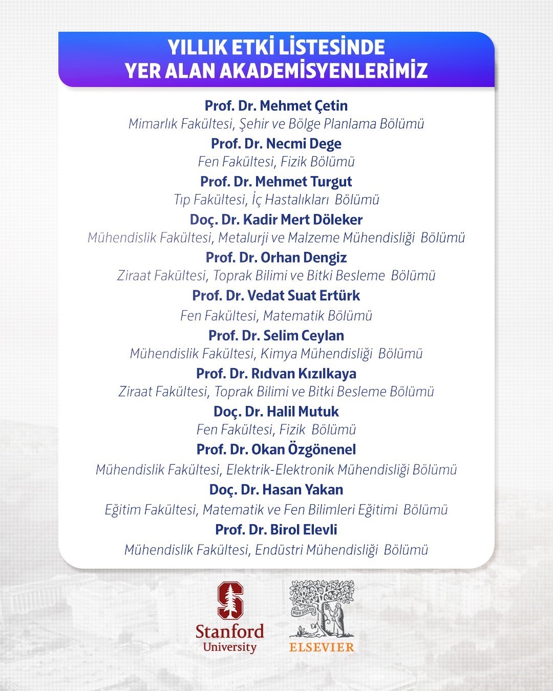 OMÜ’den 15 akademisyen "Dünyanın En Etkili Bilim İnsanları" listesinde yer aldı
