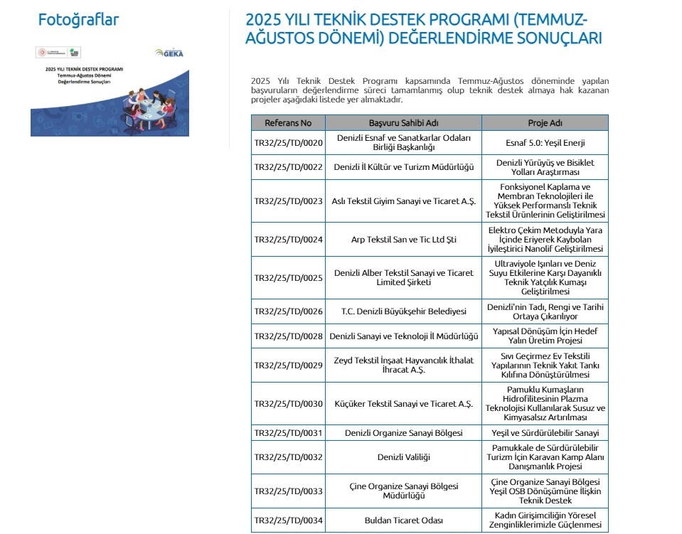 GEKA’dan Denizli OSB’nin ’Yeşil ve Sürdürülebilir Sanayi’ projesine destek
