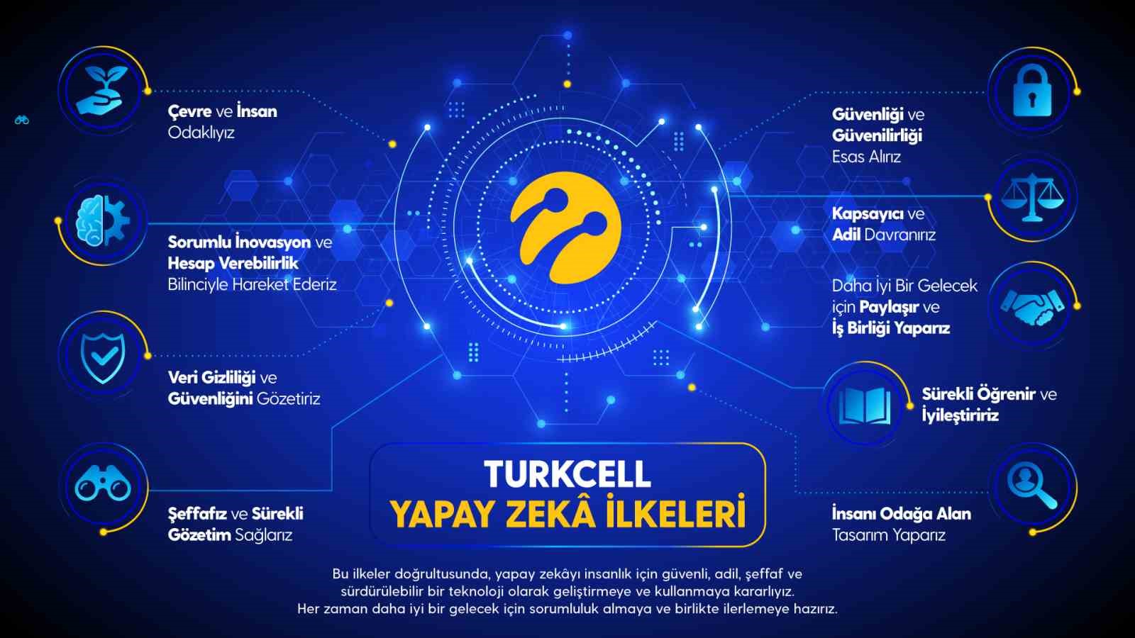 Turkcell Yapay Zekâ İlkeleri’ni güncelledi
