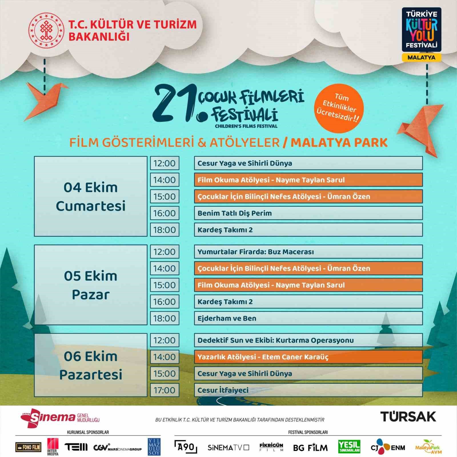 MalatyaPark AVM Kültür Yolu Festivali dolu dolu geçecek
