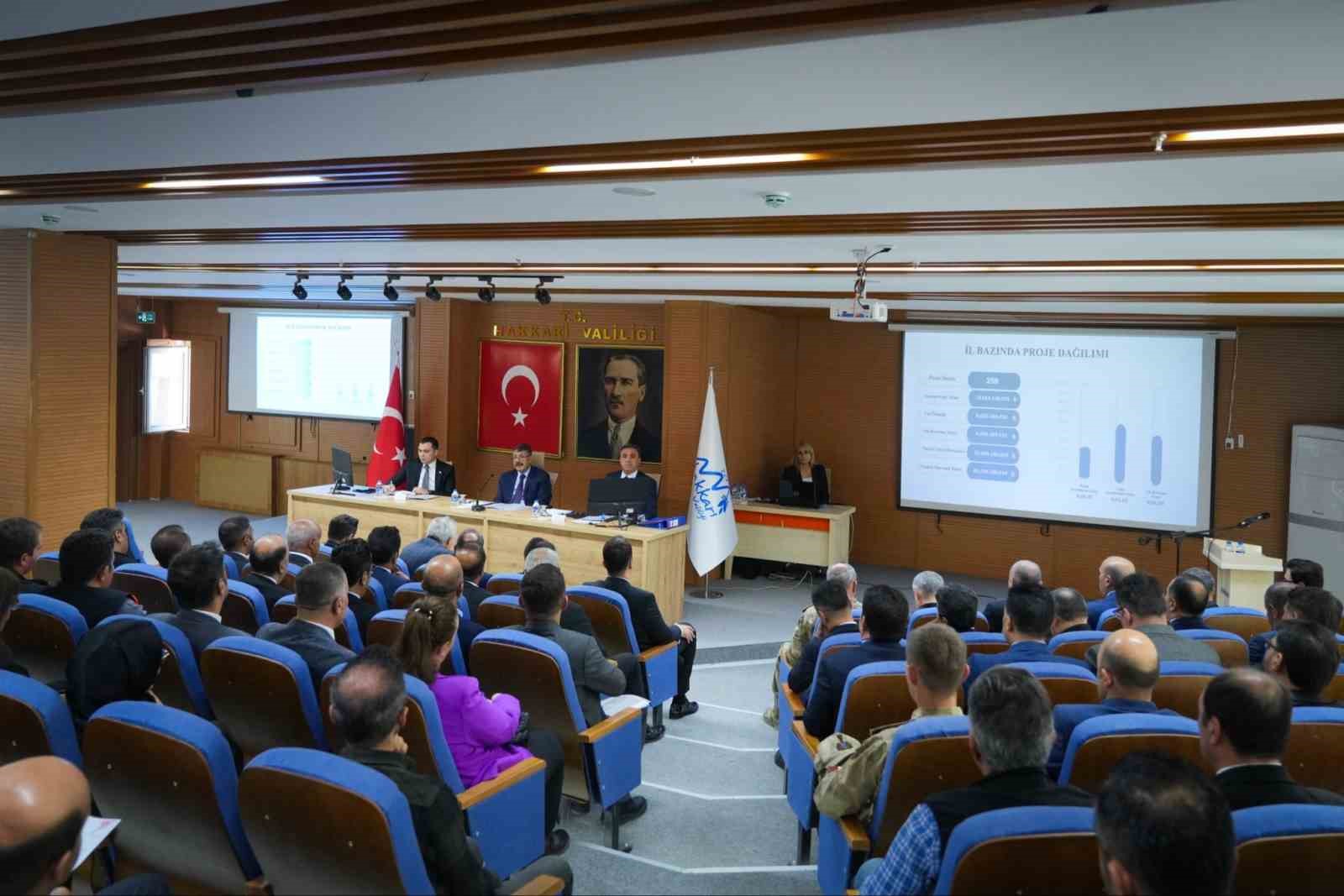 Hakkari’de 74 milyarlık 259 proje takipte