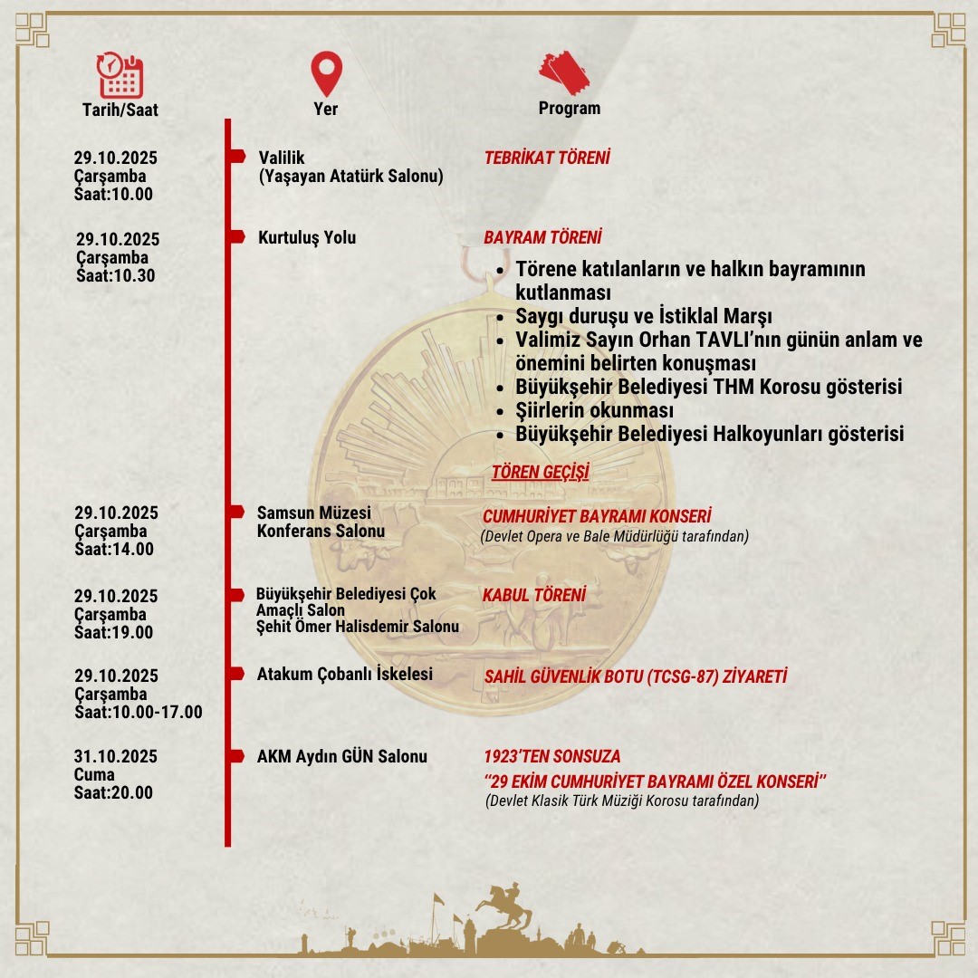 Samsun’da 29 Ekim Cumhuriyet Bayramı programı belli oldu
