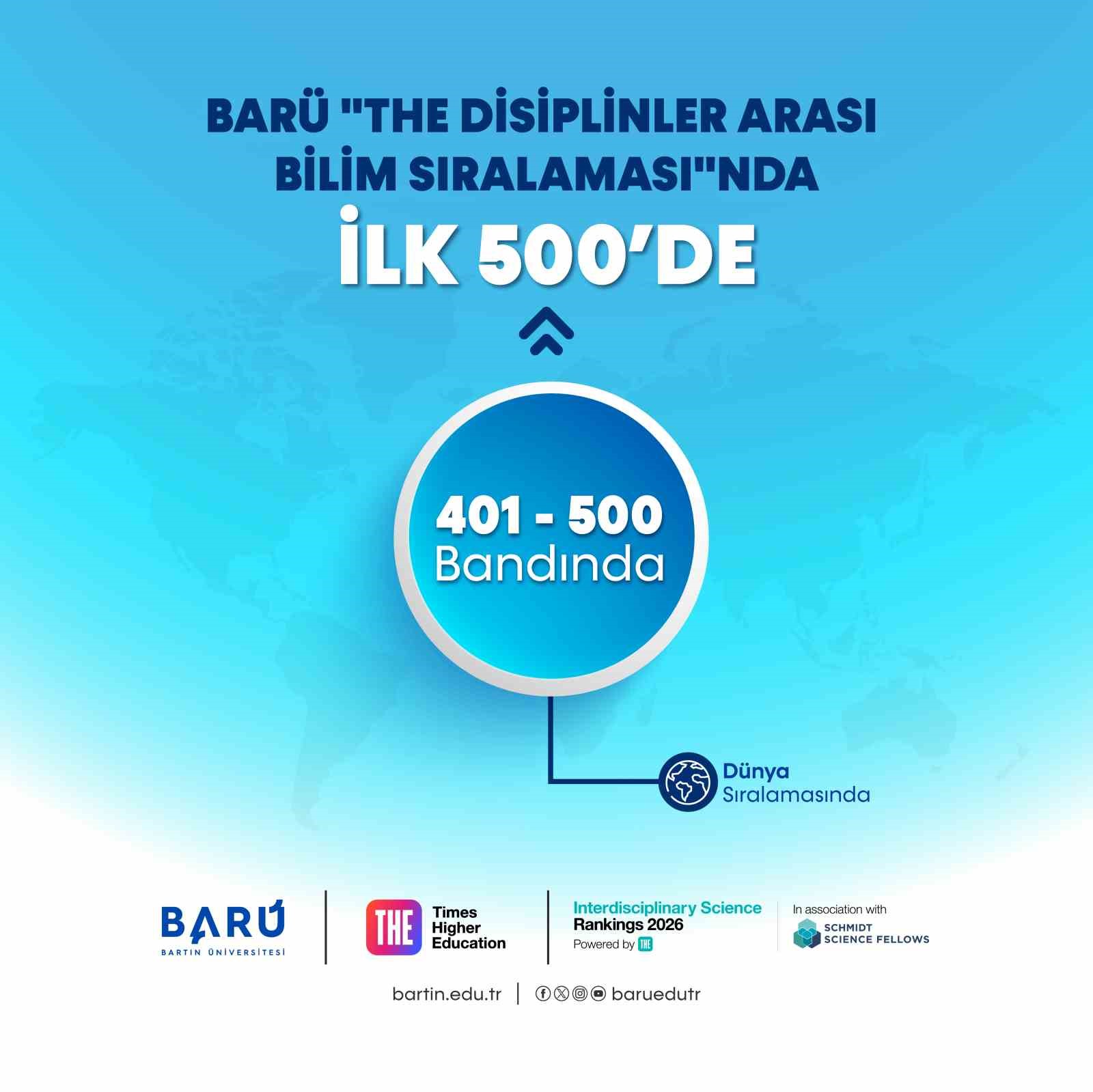 BARÜ "THE Disiplinler Arası Bilim Sıralaması"nda Dünyada ilk 500’de
