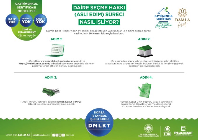 Damla Kent Projesi’nde daire seçimleri 26 Kasım’da başlıyor