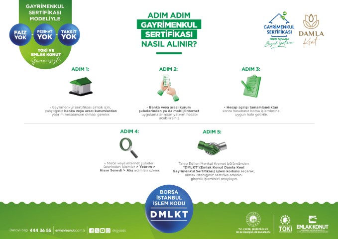 Damla Kent Projesi’nde daire seçimleri 26 Kasım’da başlıyor