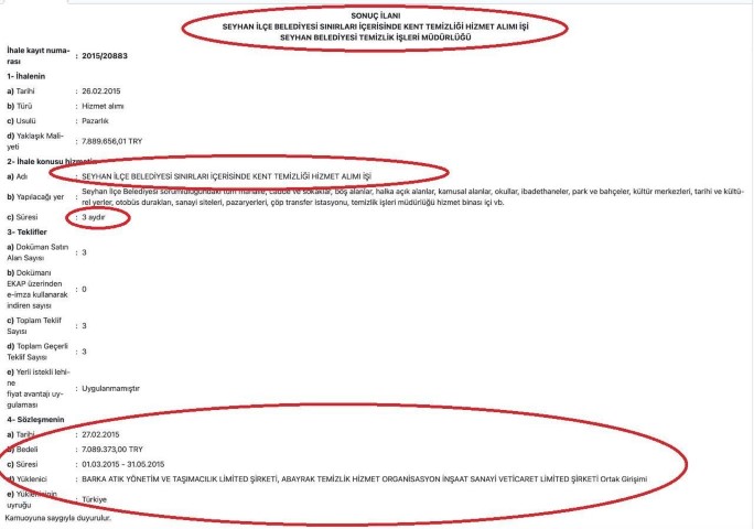 Zeydan Karalar’ın,