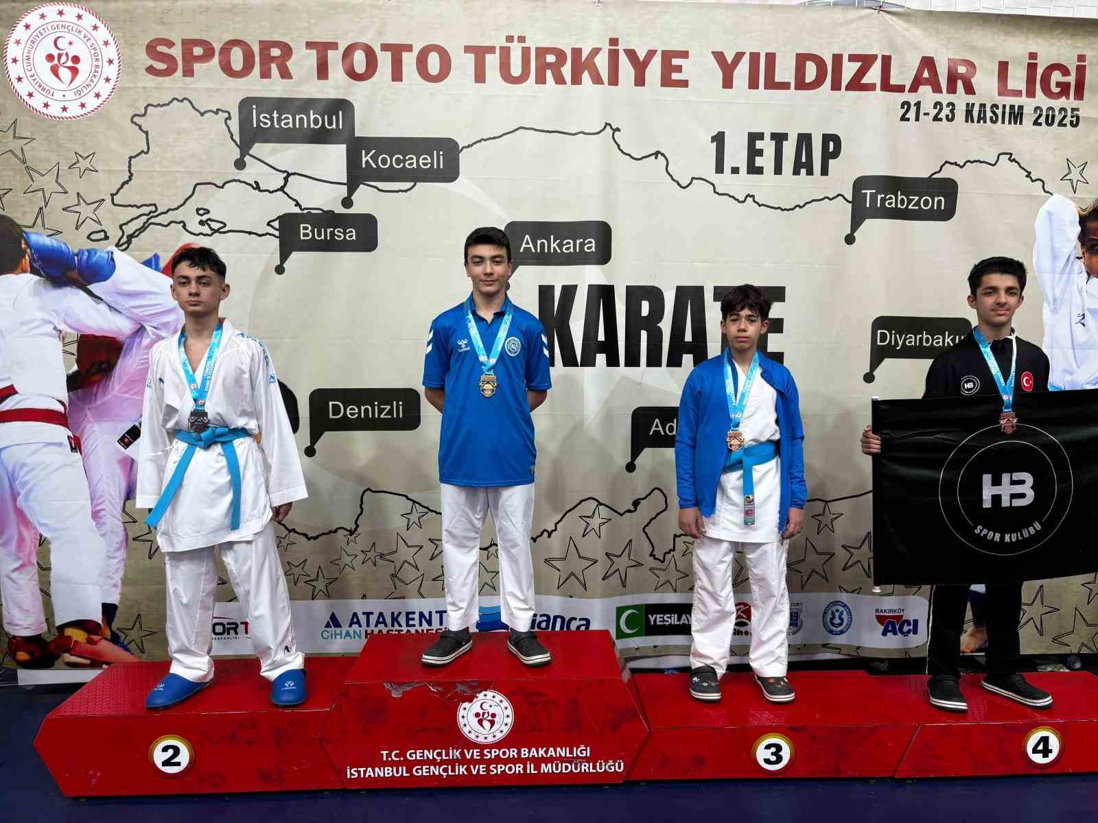 İhlas Koleji &ouml;ğrencilerinden karatede &ccedil;ifte şampiyonluk
