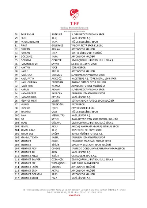 Bahis oynadığı tespit edilen 197 futbolcu daha PFDK’ya sevk edildi