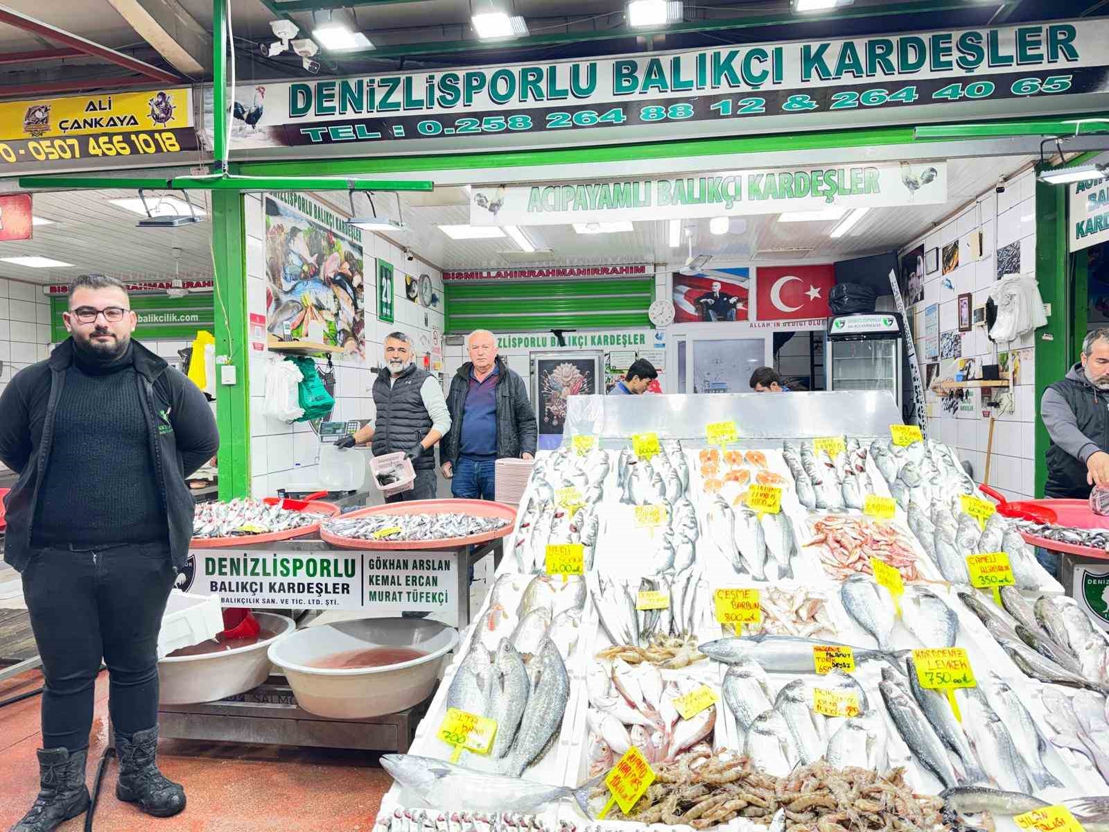 Ge&ccedil; gelen kış balığın tadını ka&ccedil;ırdı
