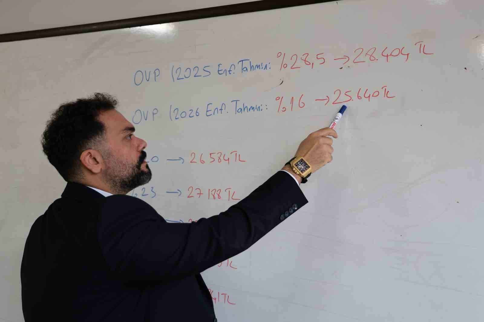 Uzmanı asgari &uuml;cret zam beklentisini a&ccedil;ıkladı: "25 bin 640 TL ile 27 bin TL arasında bir zam bekleniyor"
