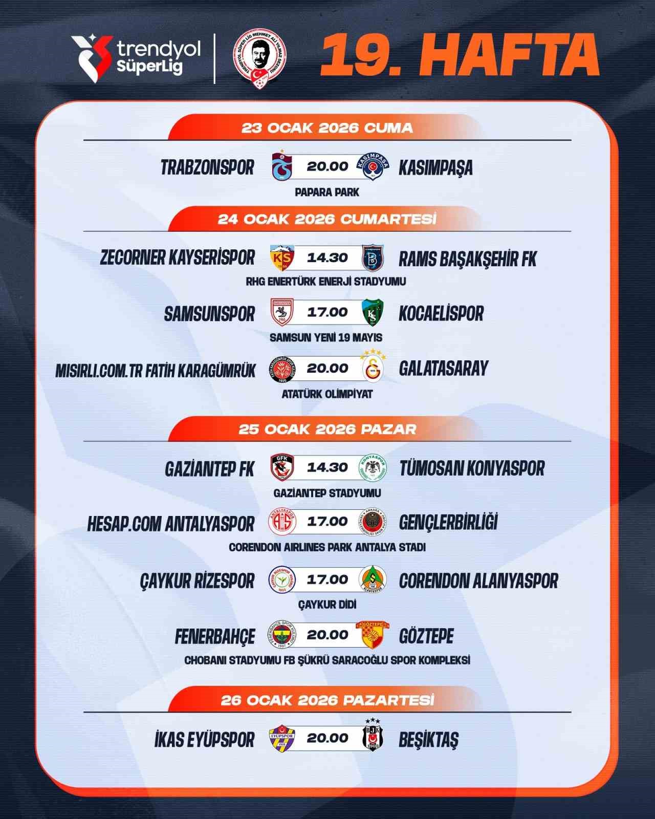 Trendyol S&uuml;per Lig&rsquo;de 18-19. hafta programı a&ccedil;ıklandı

