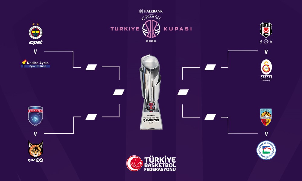 Halkbank Kadınlar T&uuml;rkiye Kupası 2026 &Ccedil;eyrek Final eşleşmeleri belli oldu
