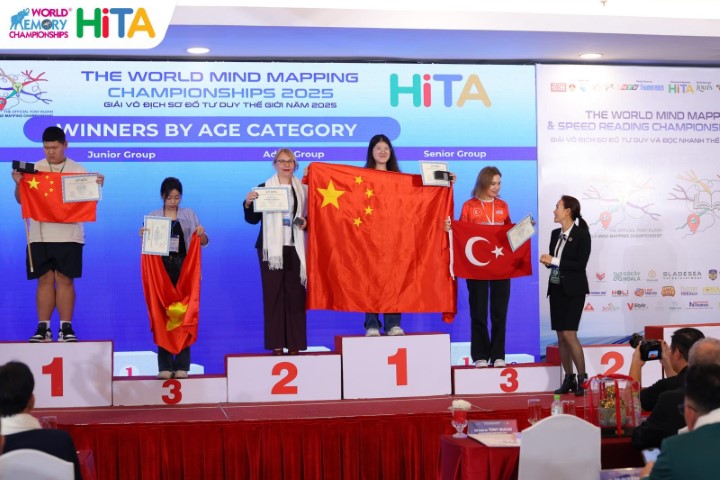 &rsquo;D&uuml;nya Hafıza Şampiyonası&rsquo;na Adanalı anne ile kızı damga vurdu