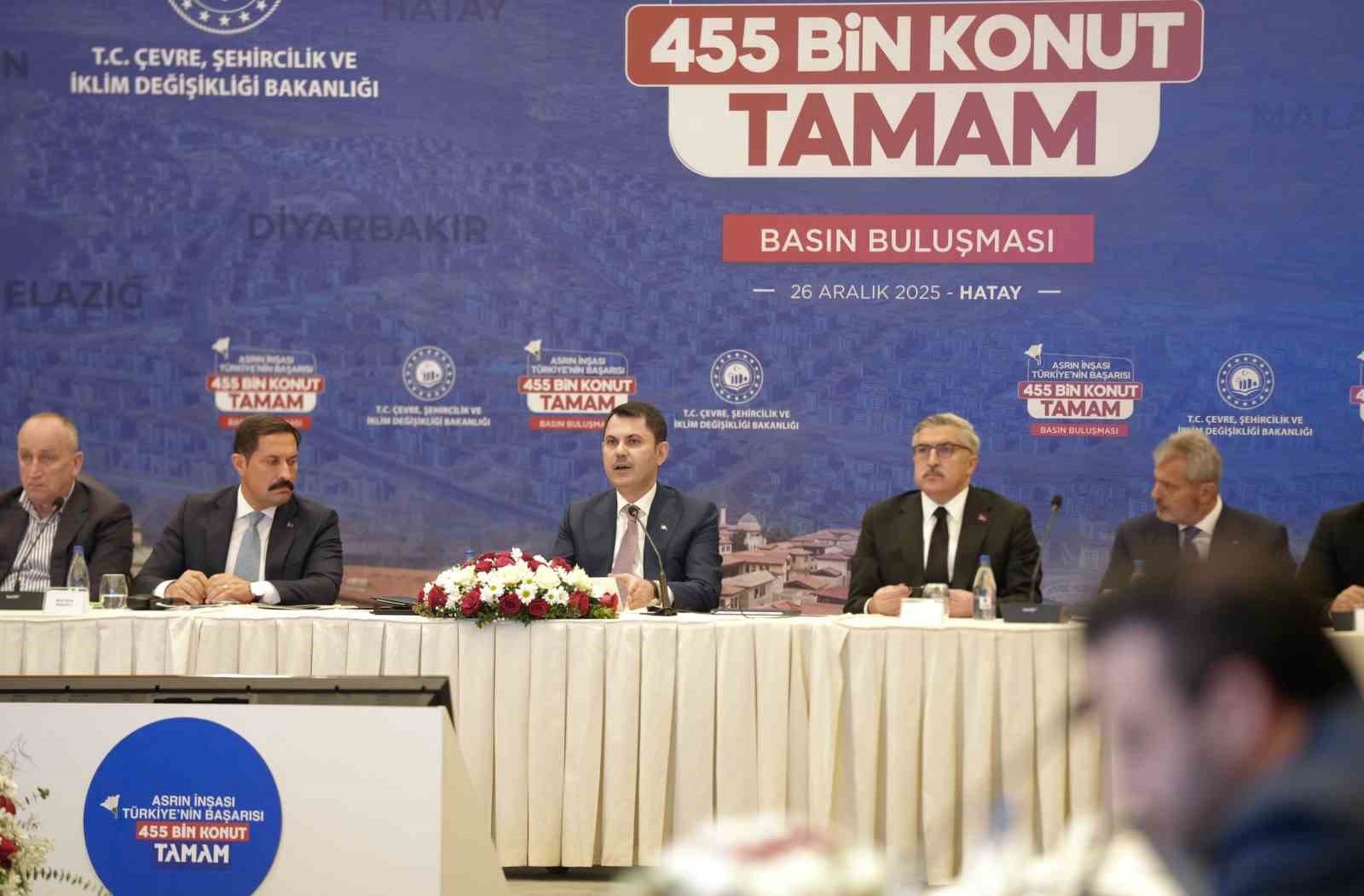 Bakan Kurum: "Mazlum coğrafyalara uzanacak, Suriye&rsquo;deki, Gazze&rsquo;deki kardeşlerimizin yanında olacağız"
