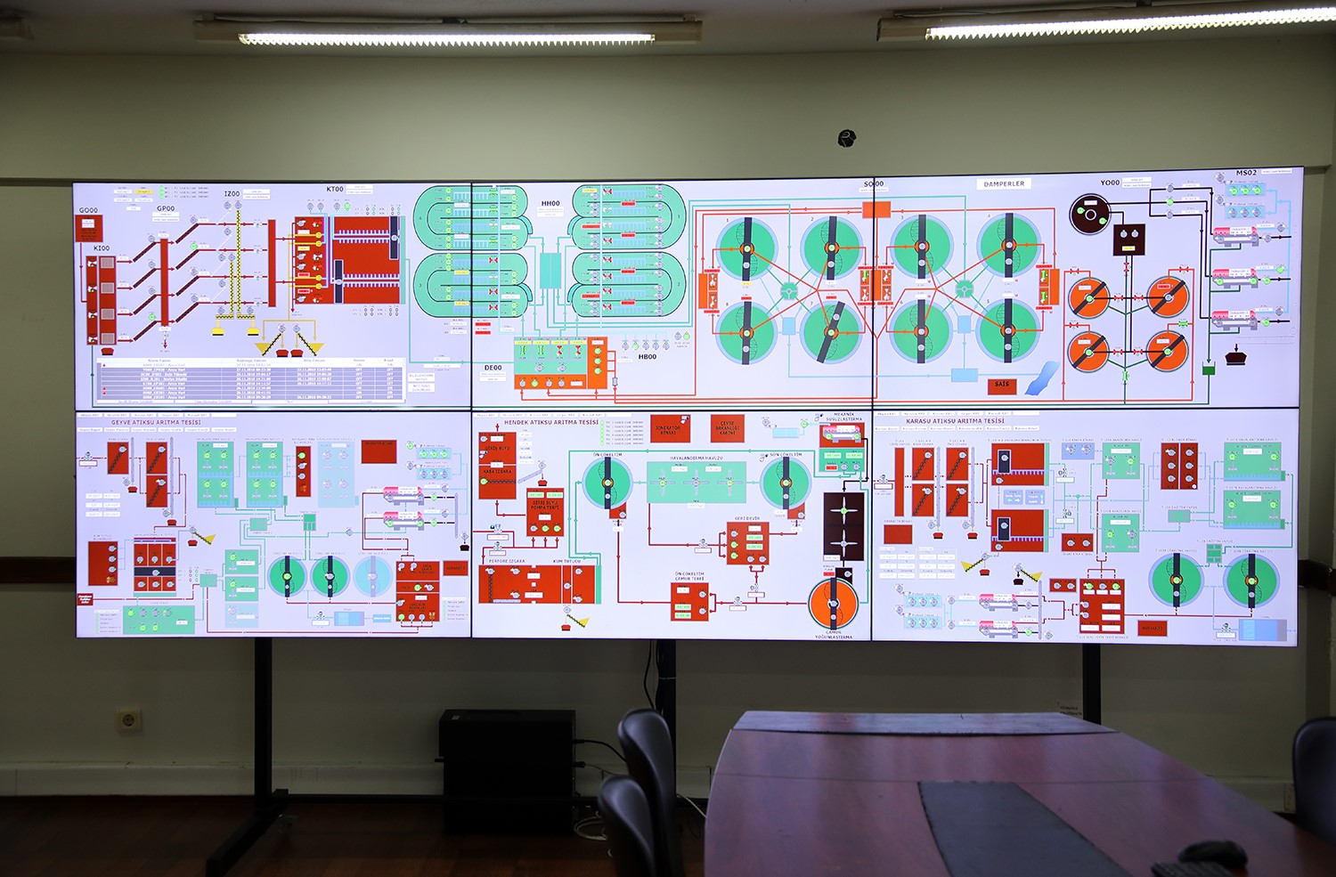 Başkan Alemdar, Sapanca G&ouml;l&uuml; i&ccedil;in eylem planını a&ccedil;ıkladı
