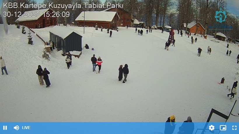 Şehir kameraları son 1 yılda 13 milyon kez izlendi
