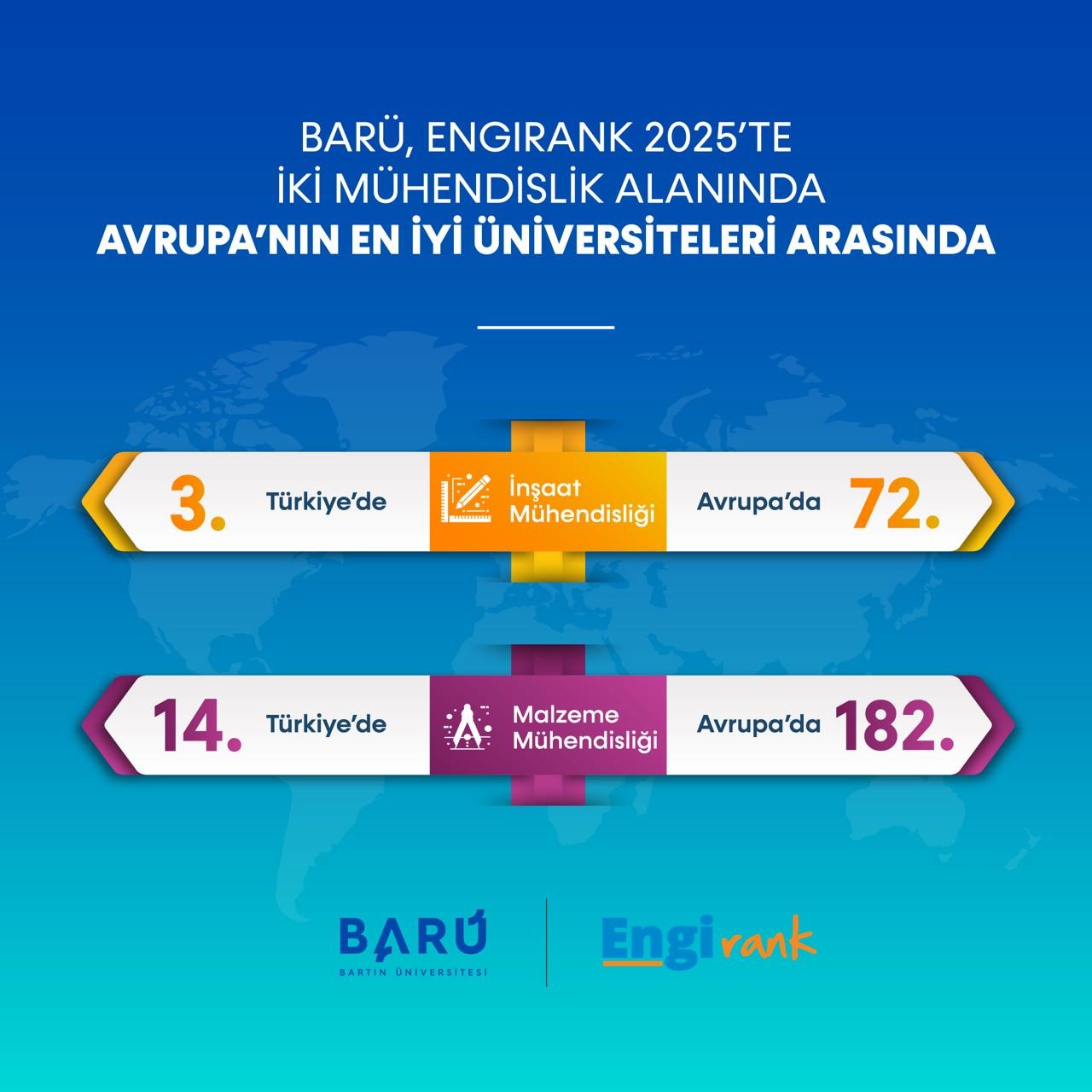 BAR&Uuml;, m&uuml;hendislikte Avrupa&rsquo;nın en iyi &uuml;niversiteleri arasında yer aldı
