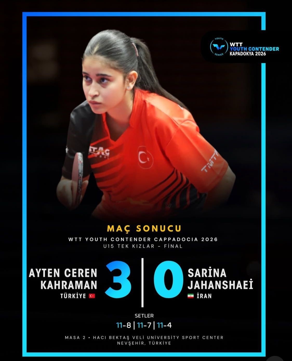 Başkan &Ccedil;olakbayrakdar, "Kocasinan&rsquo;ın evlatları, T&uuml;rkiye&rsquo;nin gururu olmaya devam ediyor"
