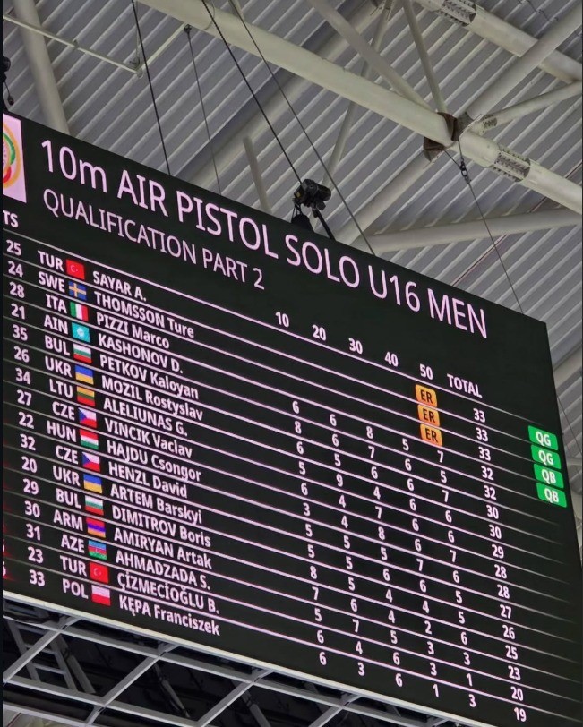 Aydınlı gen&ccedil; sporcudan Bulgaristan&rsquo;da Avrupa rekoru
