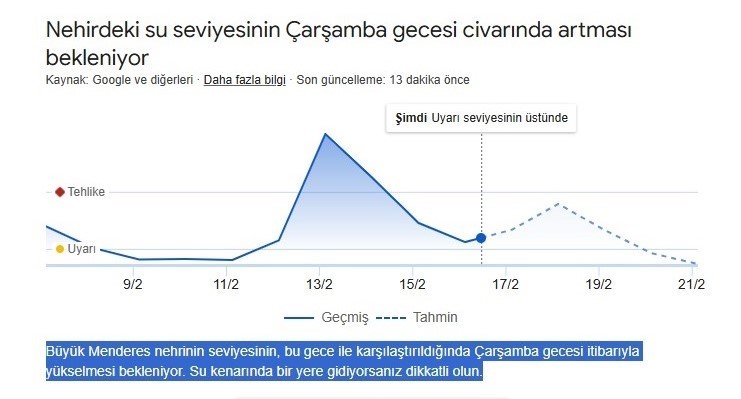 B&uuml;y&uuml;k Menderes&rsquo;te sel uyarısı
