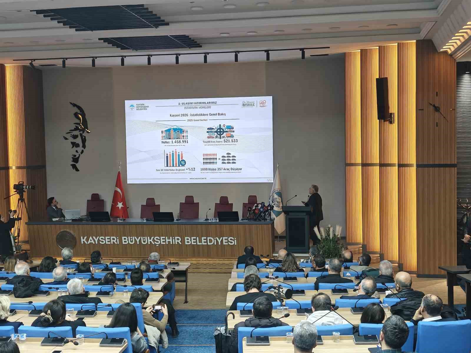 Kartal Kavşağı bayram sonrası başlıyor
