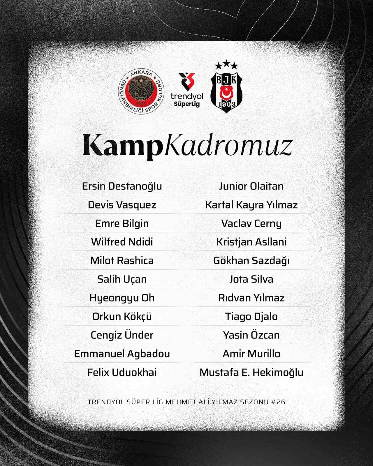 Beşiktaş&rsquo;ın Gen&ccedil;lerbirliği ma&ccedil;ı kadrosu belli oldu

