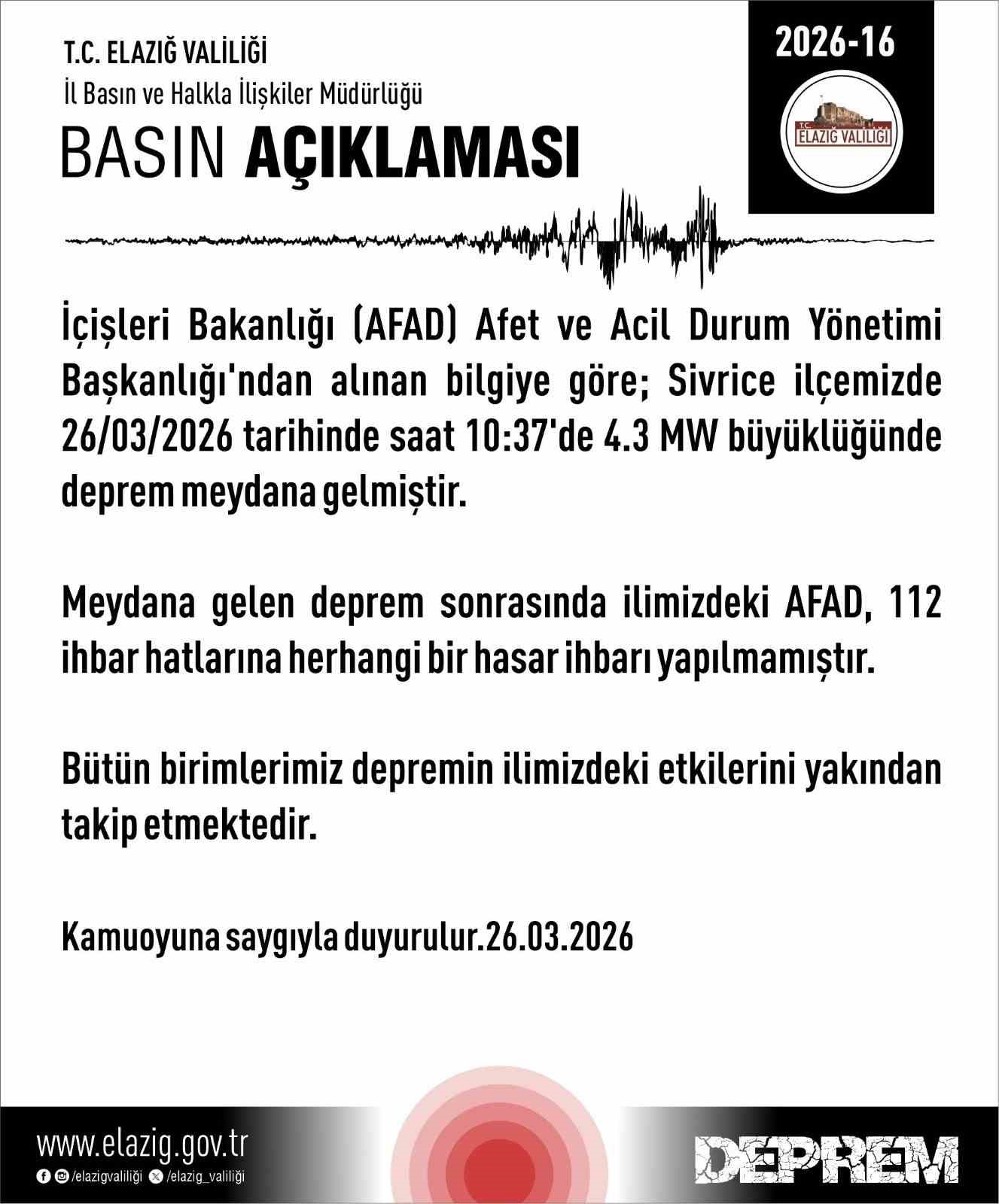 Elazığ Valiliğinden deprem açıklaması: "Hasar bildirimi yok"