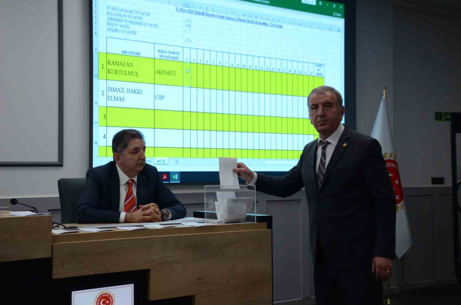 Bilecik&rsquo;te İl Genel Meclisi Başkanlığı AK Parti&rsquo;de kaldı
