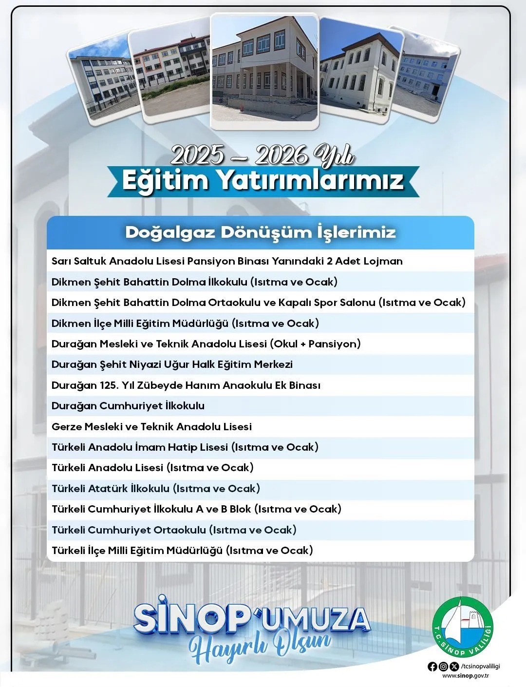 Sinop&rsquo;ta eğitim yatırımları
