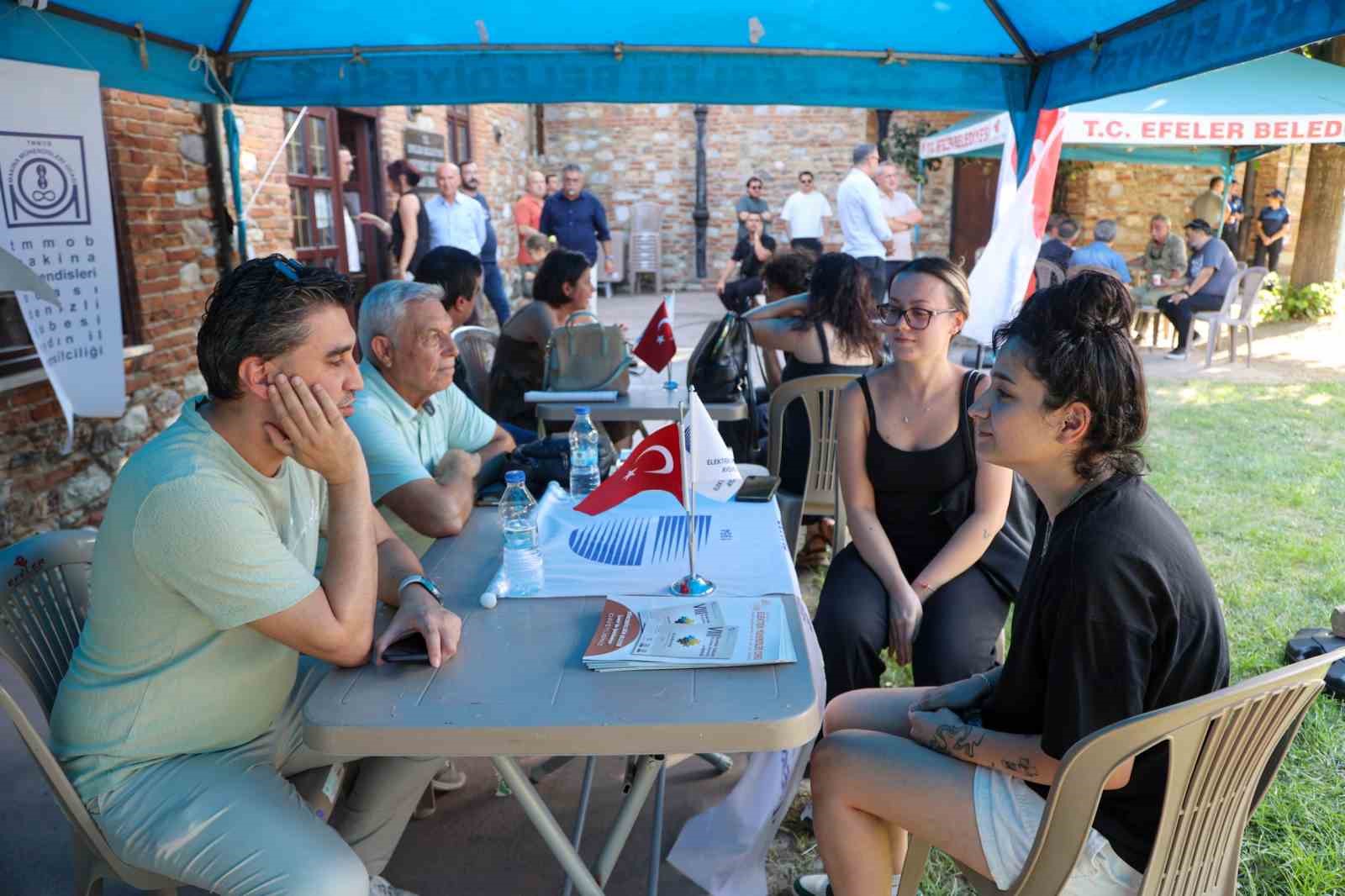 Efeler&rsquo;de Meslek Tanıtım G&uuml;nleri kapılarını a&ccedil;tı