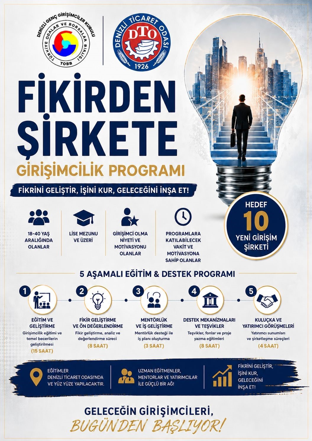 DTO&rsquo;dan gen&ccedil; girişimcilere "Fikirden Şirkete" yol haritası