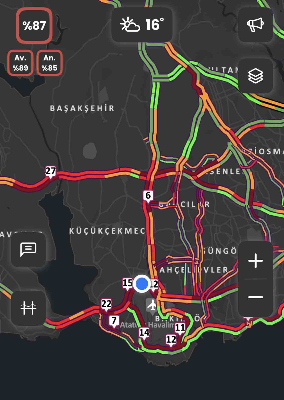 İstanbul’da trafik yoğunluğu yüzde 87’e ulaştı