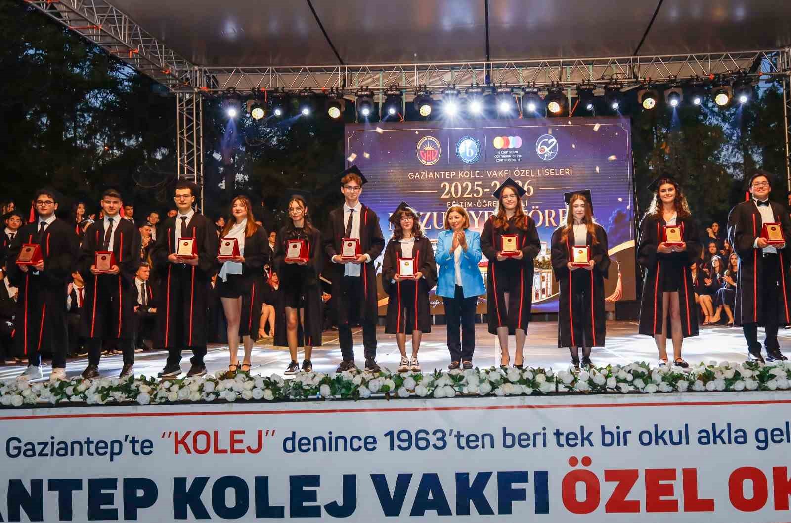 GKV Özel Liseleri’nden YKS’de büyük başarı