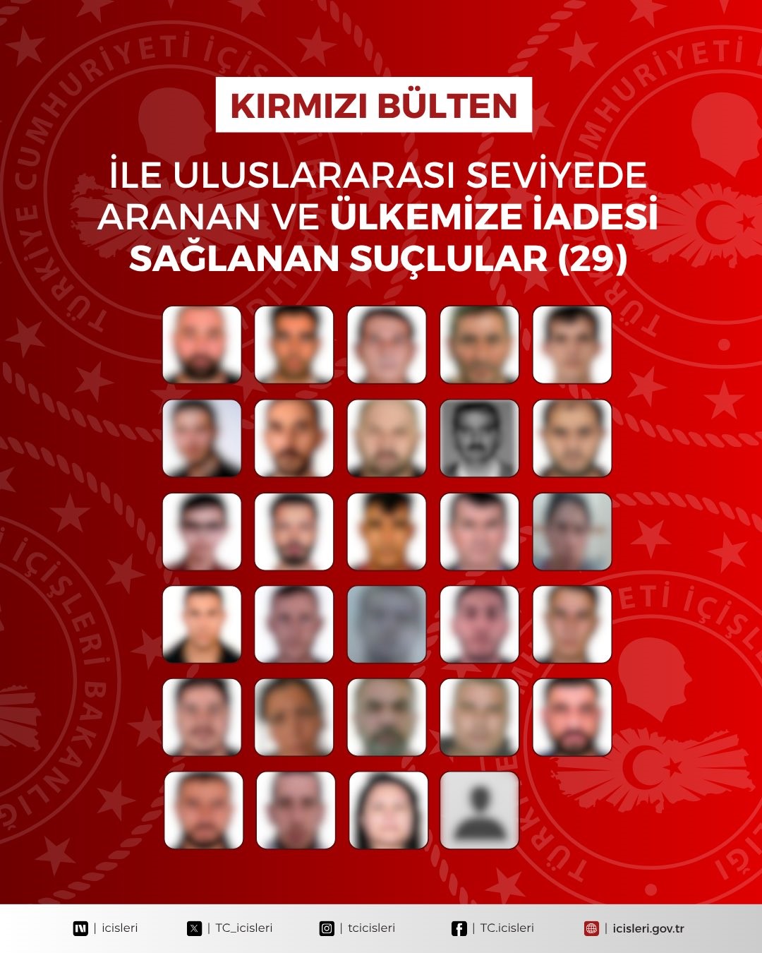 İçişleri Bakanlığı, kırmızı bülten ve ulusal seviyede aranan 54 suçlunun yakalanarak Türkiye’ye iade edildiğini bildirdi