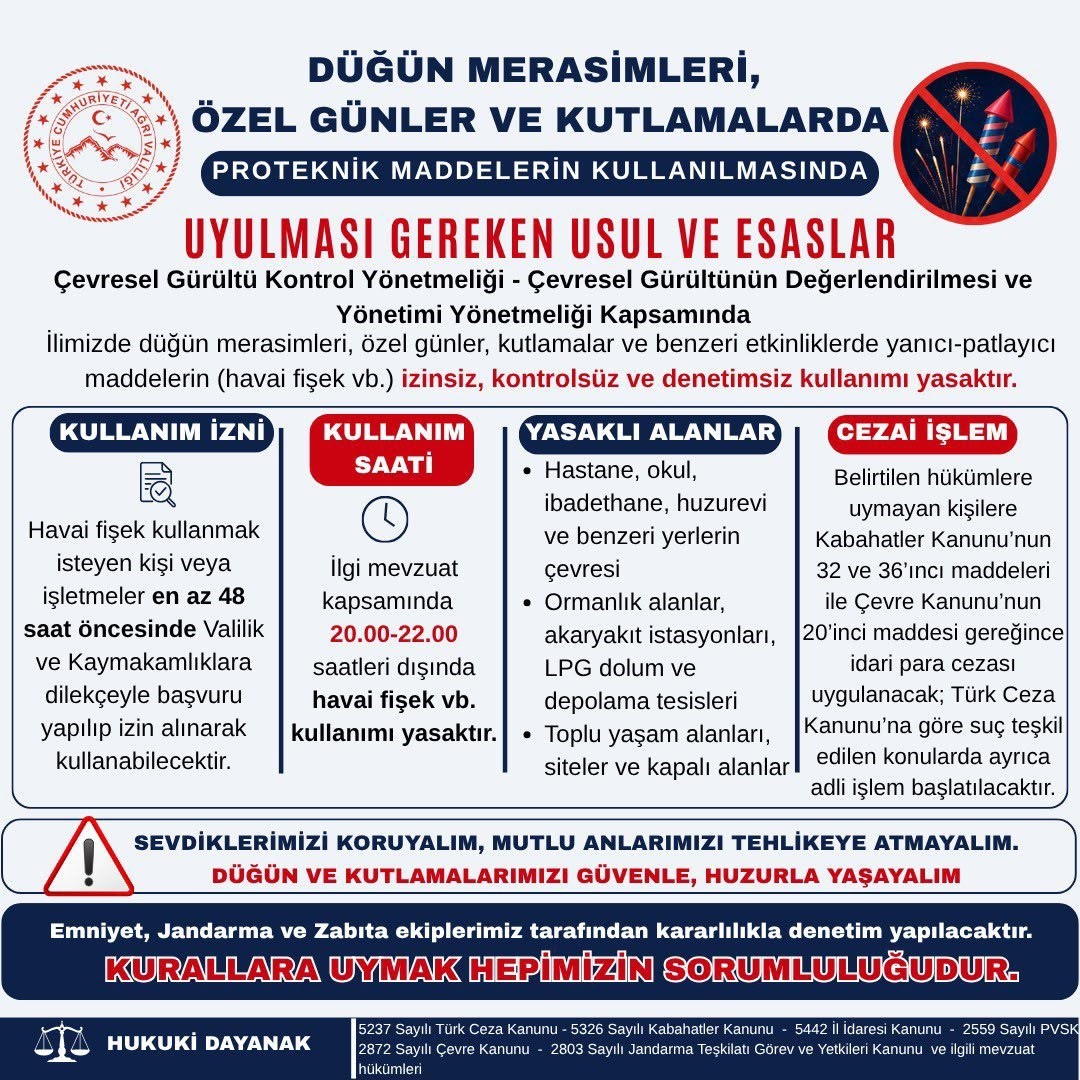 Ağrı Valiliği’nden düğün ve kutlamalara sıkı denetim